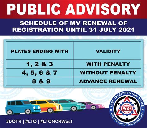 Select LTO Offices Now Open During Saturdays .